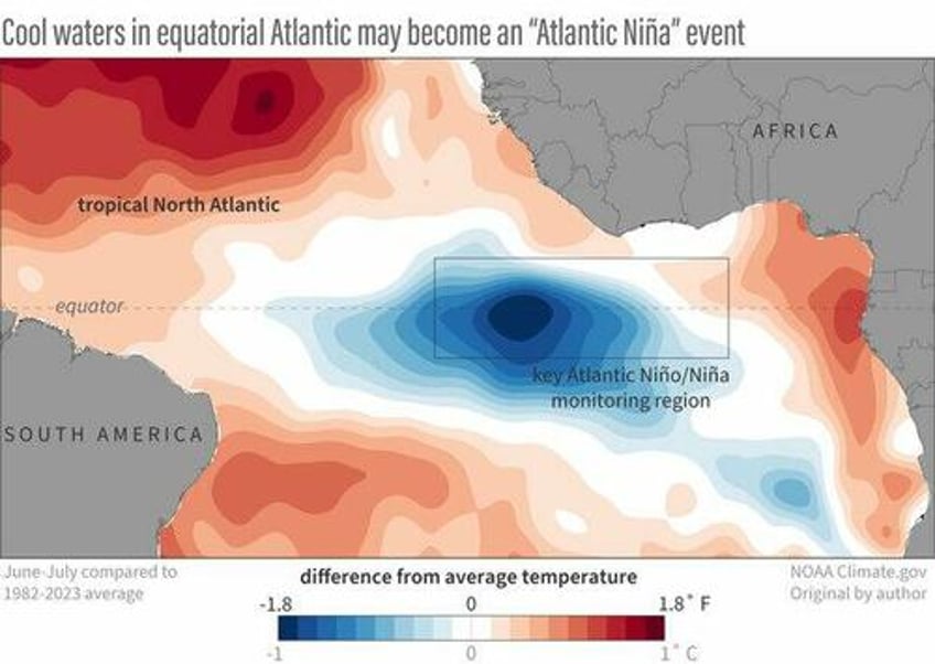atlantic oceans sudden cooling baffles climate scientists have they ever heard of la nina