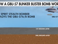B-2 stealth bombers appear to be on the move hours before Trump expected at White House