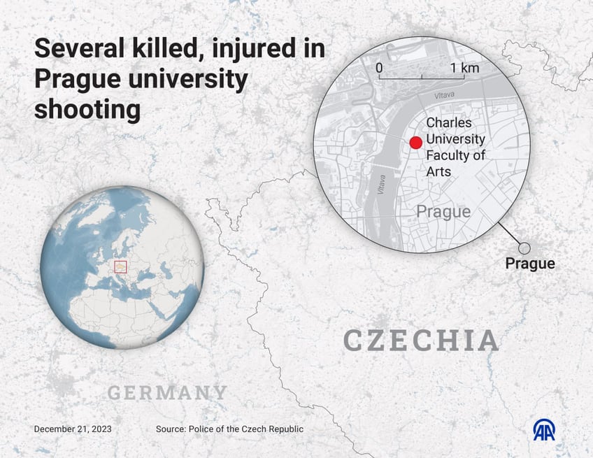 background checks gun licensing fail to prevent prague mass shooting