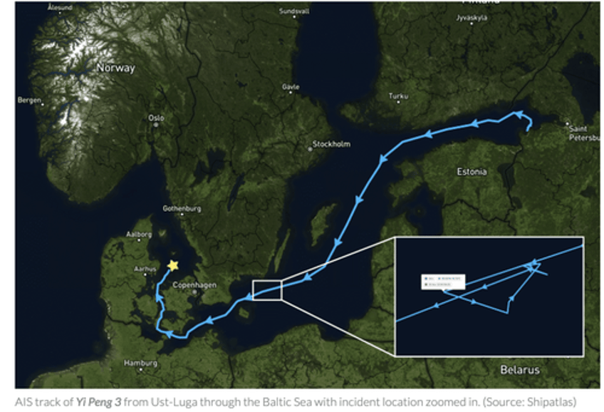 baltic sea fiber cable disruption remains murky as danish coast guard shadows chinese ship 