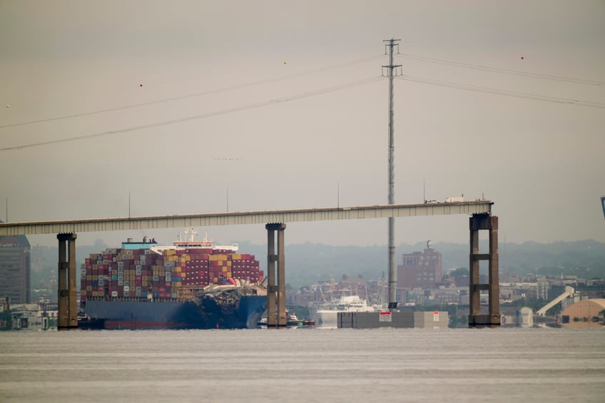 baltimore bridge cargo ship moves for first time in eight weeks