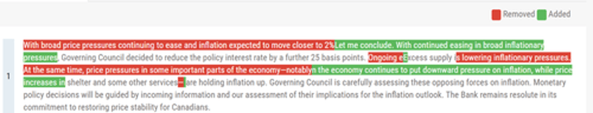 bank of canada cuts rates for third consecutive month says expect further cuts