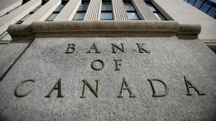 bank of canada deliberates delaying rate hike amid inflation concerns meeting minutes reveal