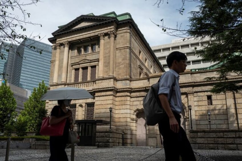 The BoJ was for a long time an outlier among major central banks