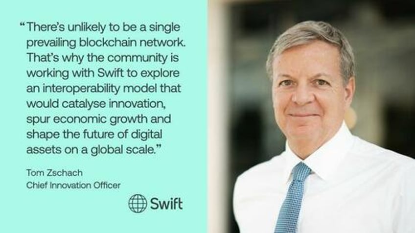 banks to join swift digital asset trials in 2025