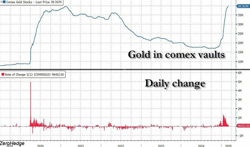 basel iii countdown the gold crisis banks cant ignore