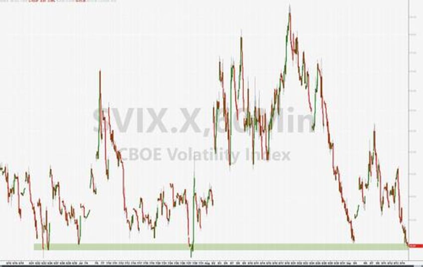 bears disarmd stocks yields crypto crude jump as inflation expectations soar