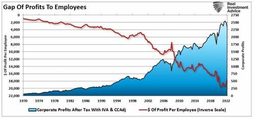 beating estimates how companies win in earnings season