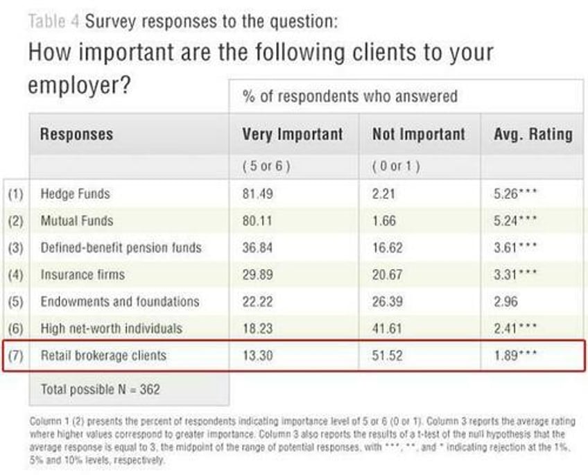 beating estimates how companies win in earnings season