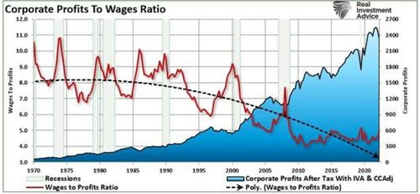 beating estimates how companies win in earnings season