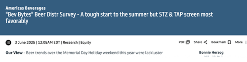 beer distribution data signals rough start to summer drinking season