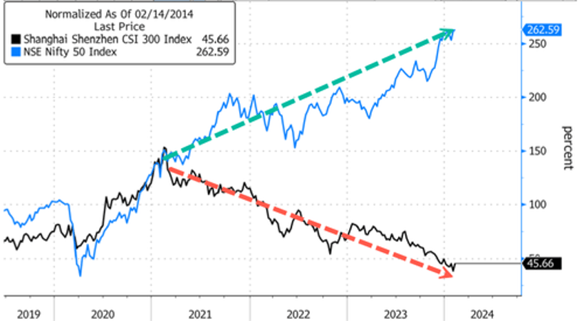 beijing appoints capital markets veteran as regulatory chief amid stock meltdown 