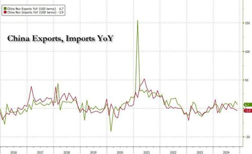 beijing considering yuan devaluation in response to trump tariffs