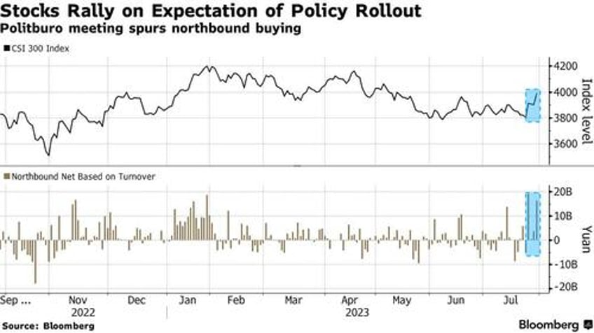 beijing signals its not just all talk this time