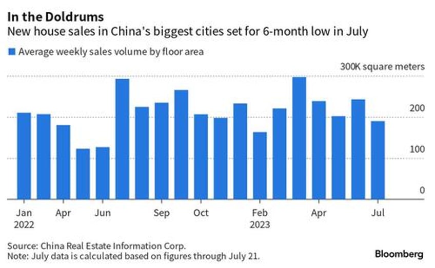 beijing signals its not just all talk this time