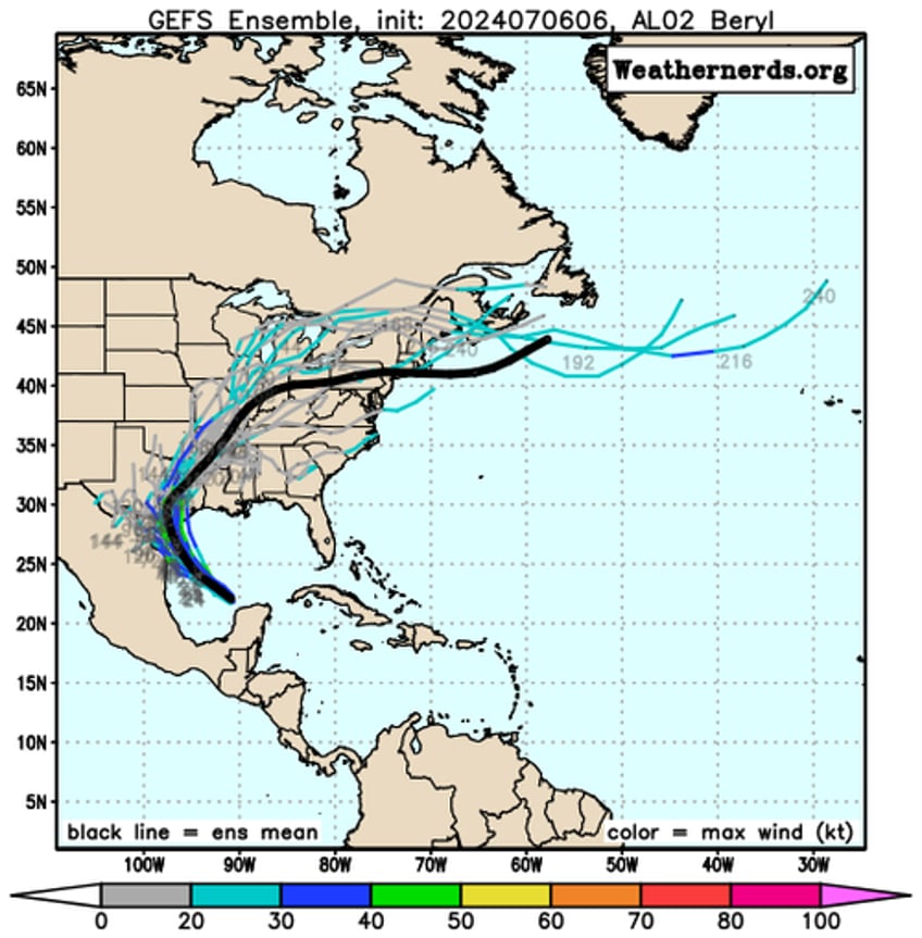 beryl churns in gulf of mexico with crosshairs on texas 