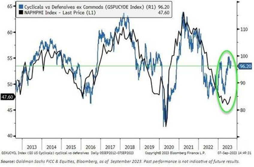 better data buggers bonds bullion beijing banks big tech batter stocks