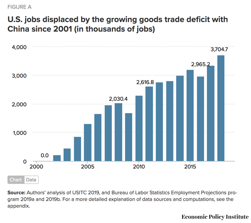 biden defends globalism blasts trumps 10 tariffs on all imports