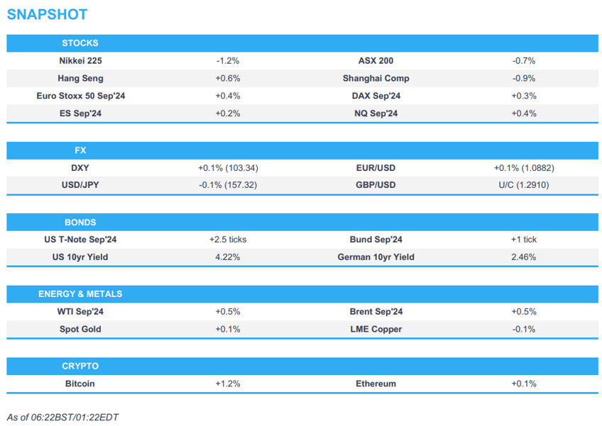 biden drops out of the presidential race apac stocks mostly began the week on the back foot newsquawk europe market open