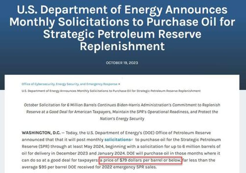 biden plans to buy 6 million barrels of oil for the spr at 79