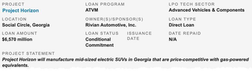 biden throws struggling rivian 6 billion lifeline for ev factory 