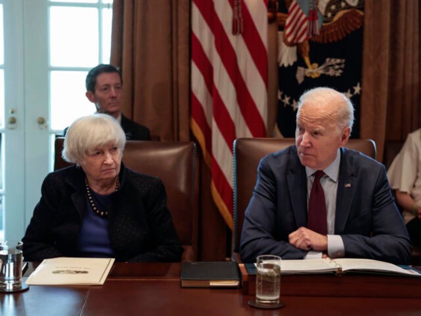 bidenomics us budget deficit explodes 23 higher to 17 trillion