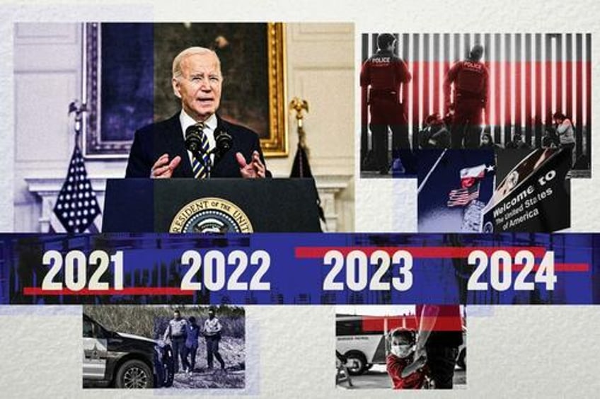 bidens key policy changes that transformed americas borders