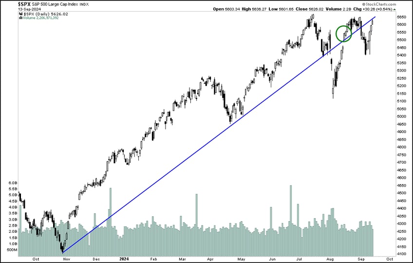 big fed meeting wednesday what to watch