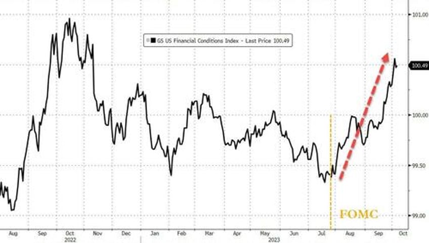 big squeeze saves stocks from bond bloodbath