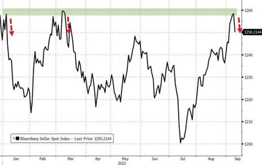 big tech best bitcoin battered as event risk ridden week looms