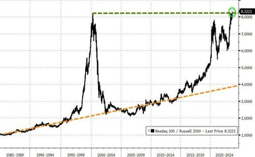 big tech best bitcoin battered as event risk ridden week looms