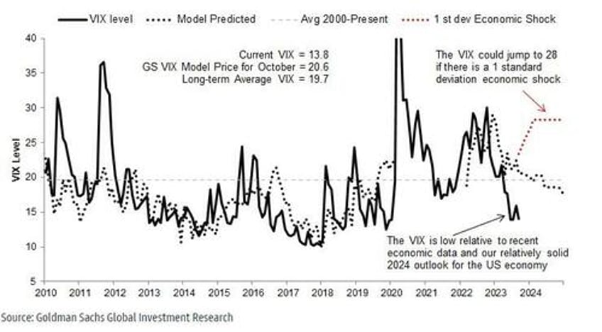 big tech best bitcoin battered as event risk ridden week looms