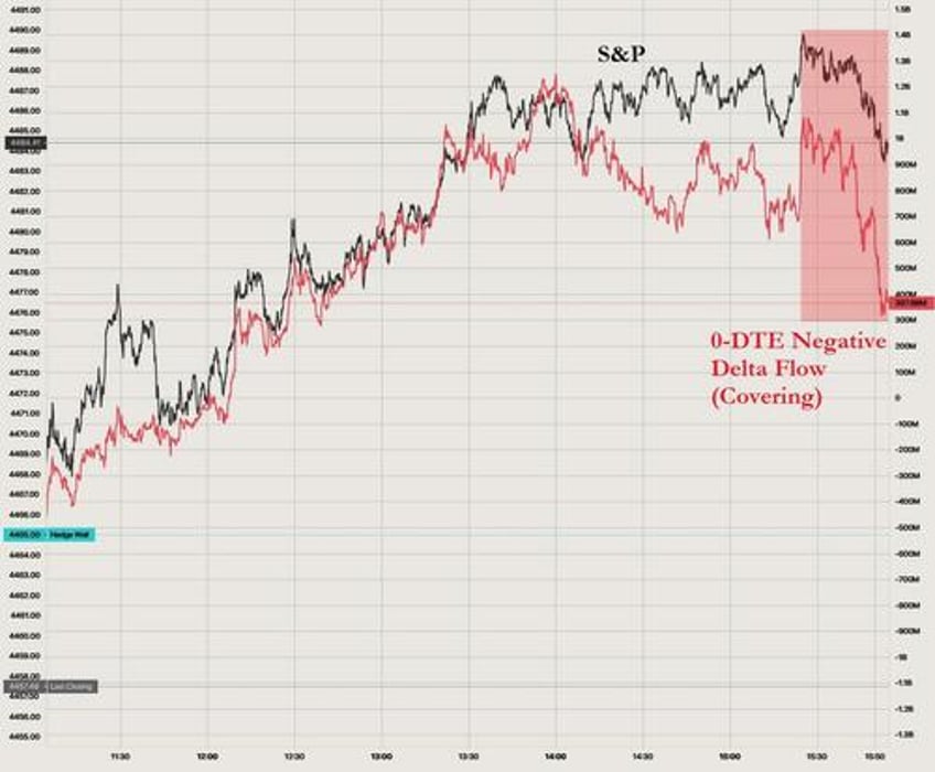 big tech best bitcoin battered as event risk ridden week looms