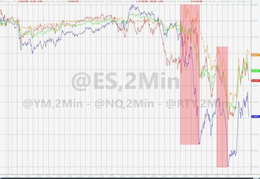 big tech bullion bitcoin battered before nvdas big night