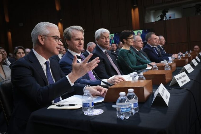 big us banks balk at new capital rules in senate hearing