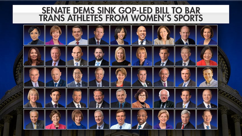 Democrats who voted down a bill to ban trans athletes in women's sports.