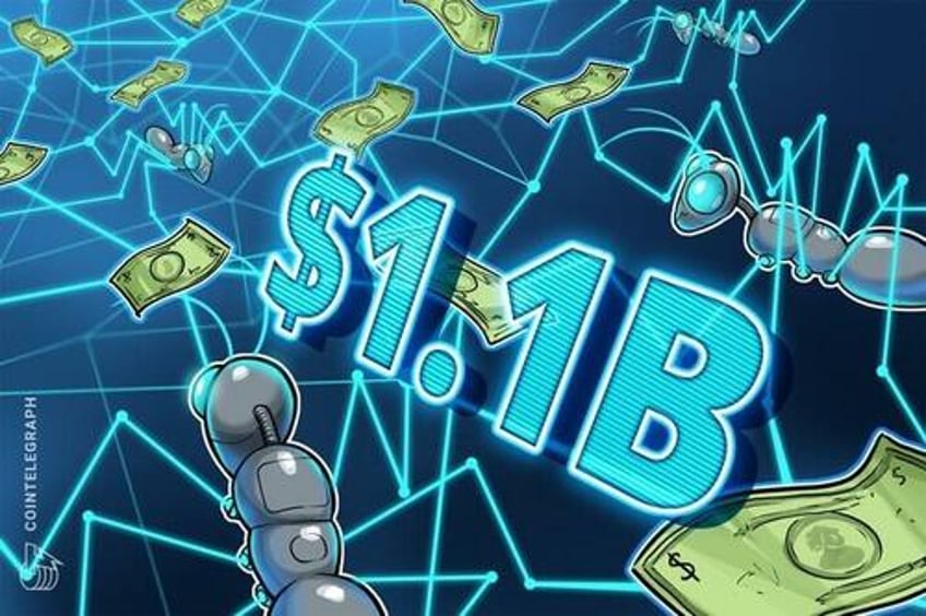 biosig streamex target gold tokenization with 11b financing