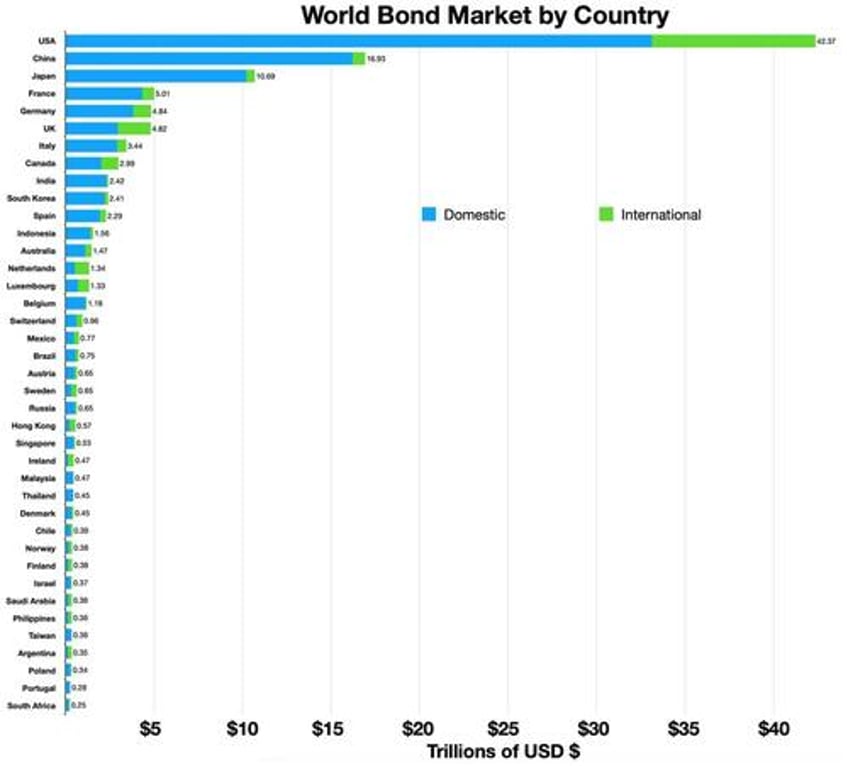 bitcoin a future global reserve currency an exploration of possibilities