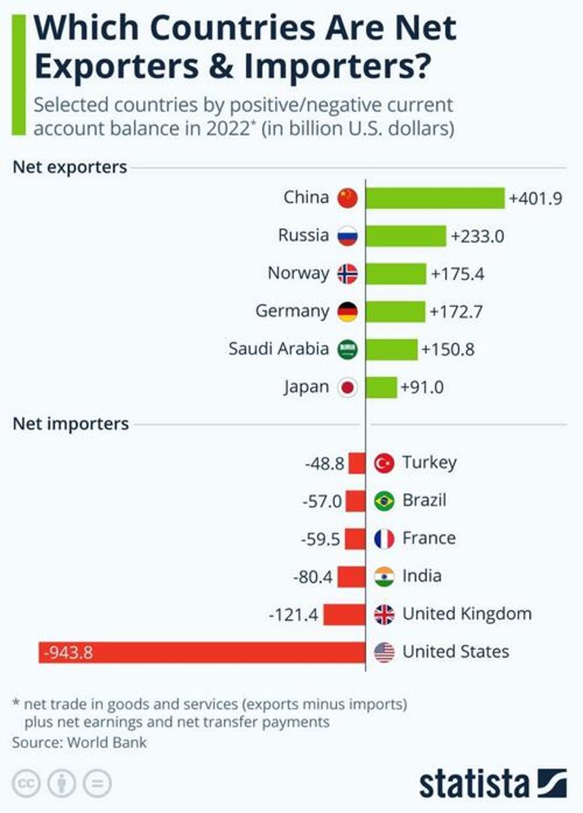 bitcoin a future global reserve currency an exploration of possibilities