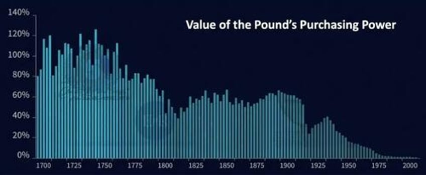 bitcoin a future global reserve currency an exploration of possibilities