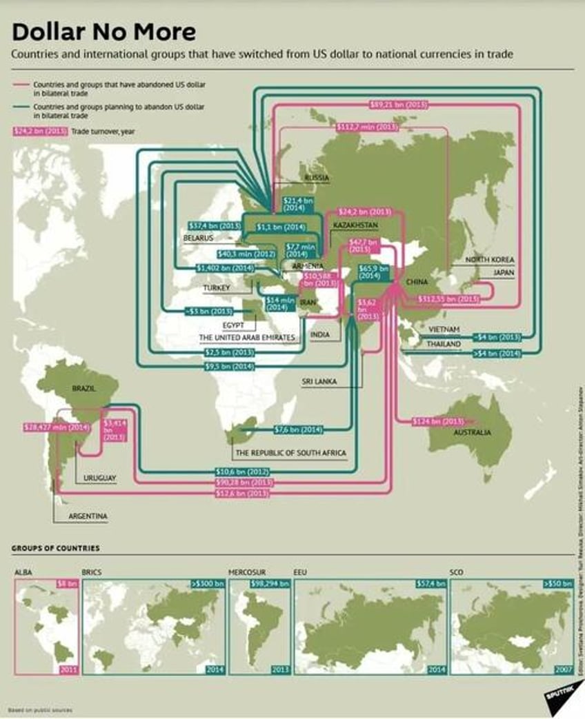 bitcoin a future global reserve currency an exploration of possibilities