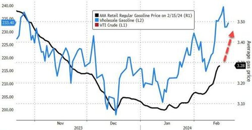 bitcoin black gold bid as stagflation fears wreck 52 year old equity win streak