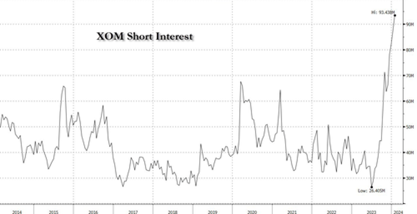 bitcoin black gold bid as stagflation fears wreck 52 year old equity win streak