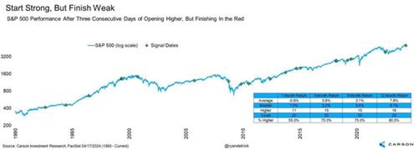 bitcoin bullion bid as hawkish fedspeak hammers stocks bonds