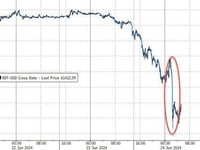 Bitcoin Crashes Below $61,000 Ahead Of Imminent Mt.Gox Repayments
