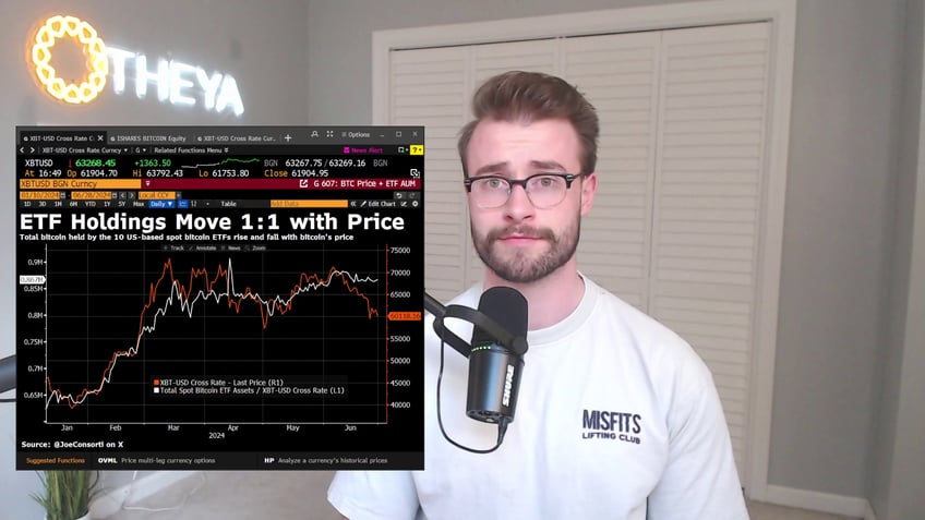 bitcoin etf flows update blackrock is buying the dip