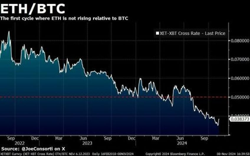 bitcoin etfs shatter records with 17880 btc inflow on thursday