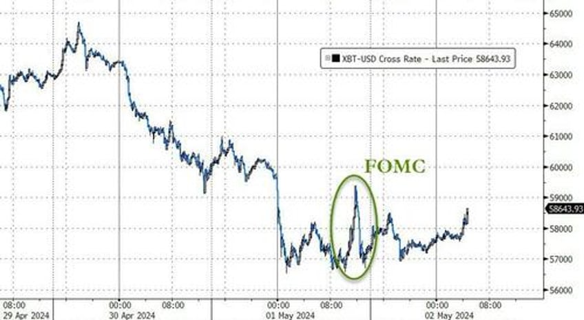 bitcoin etfs suffer worst day ever