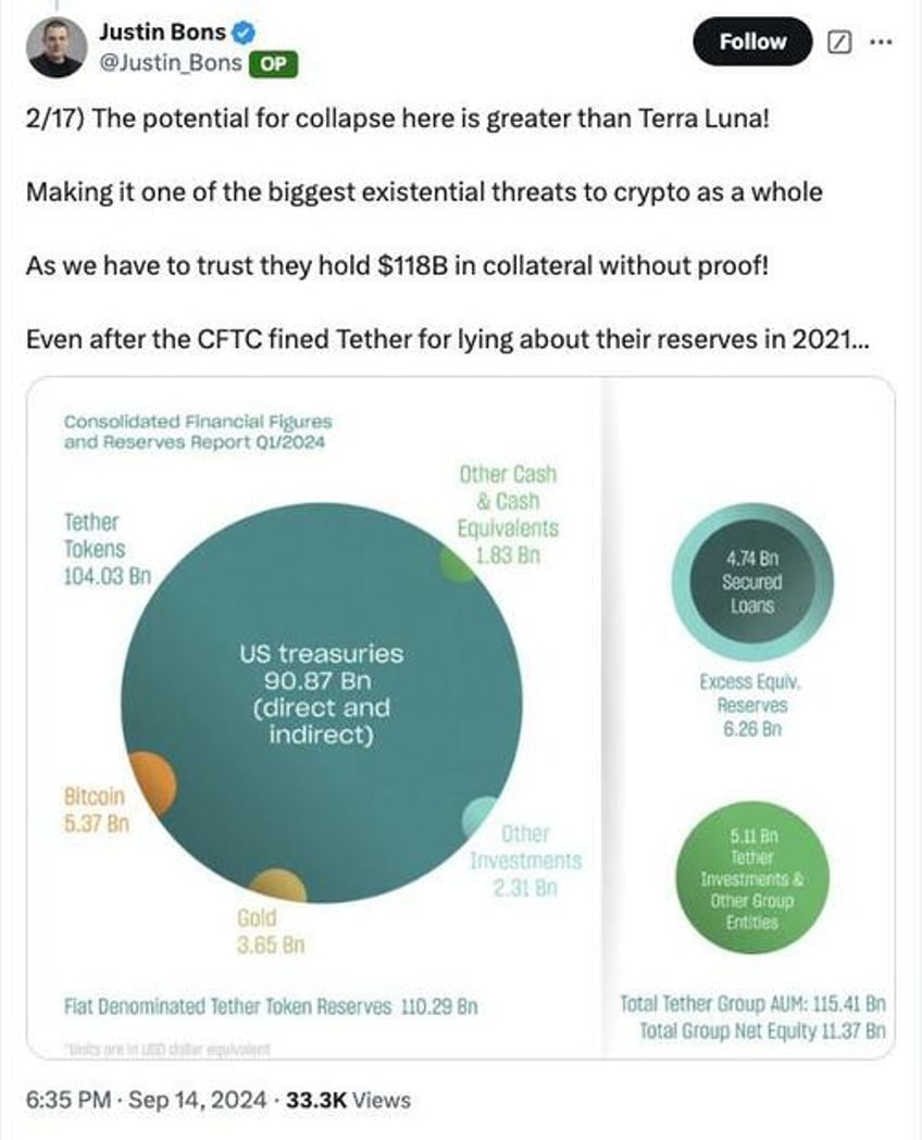 bitcoin fud 6 common arguments from btc skeptics during bull markets