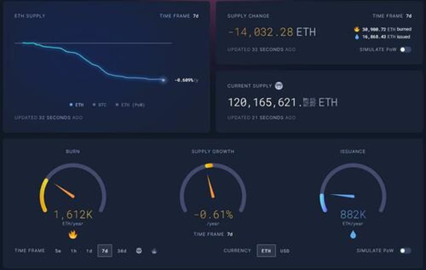 bitcoin soars above 50000 for the first time since dec 2021 after surge in etf inflows